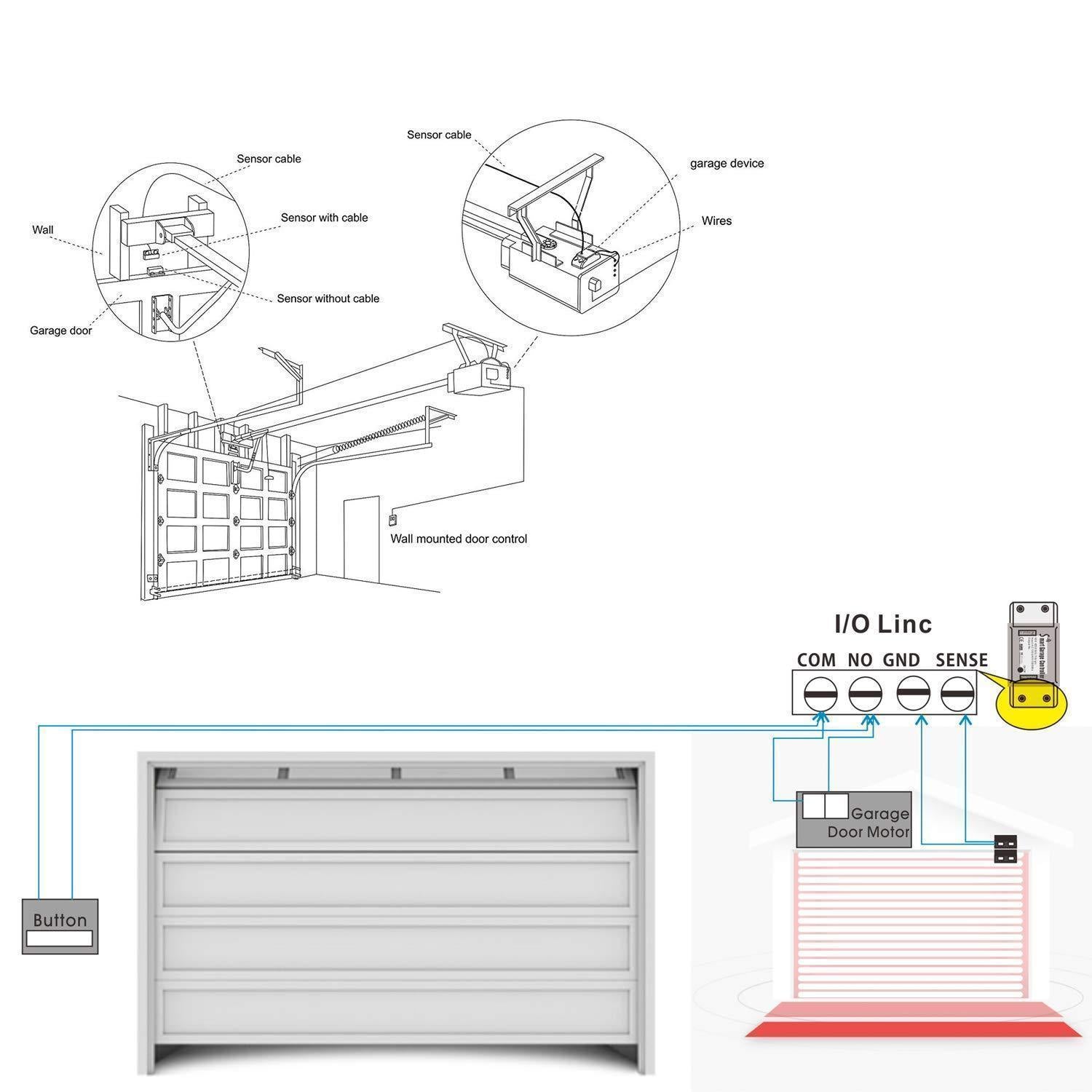 APP Remote and Voice Control Smart Garage Door Opener