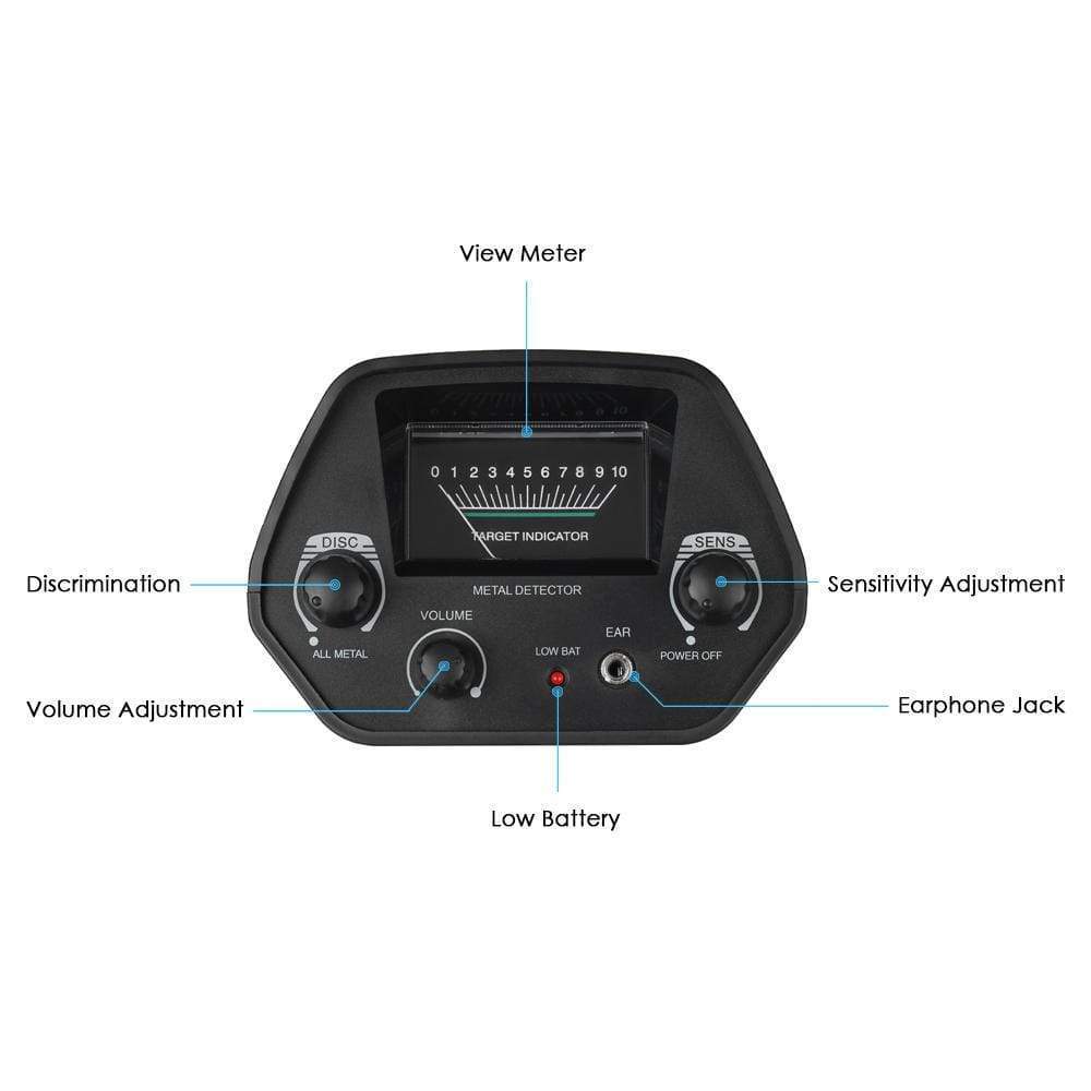 Best Metal Detector