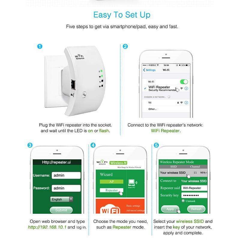 WIFI Extender Internet Signal Booster