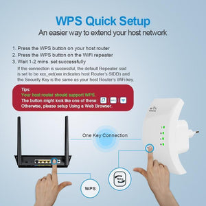 WIFI Extender Internet Signal Booster