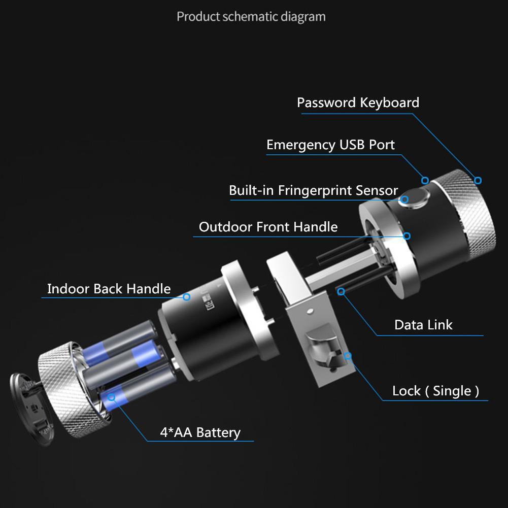 WiFi Fingerprint Password Smart Door Lock