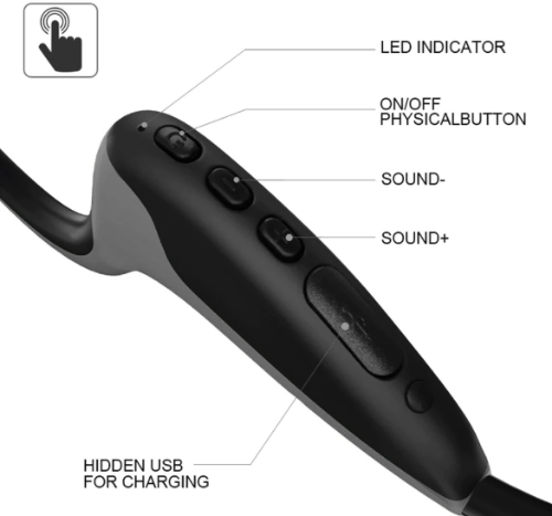 Bluetooth Wireless Bone Conduction Headphones