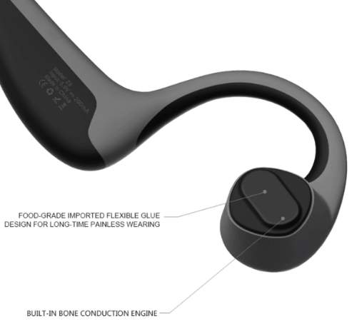 Bluetooth Wireless Bone Conduction Headphones