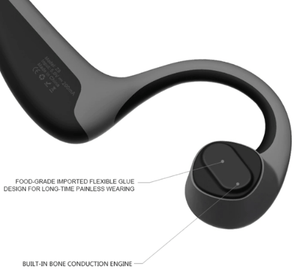 Bluetooth Wireless Bone Conduction Headphones