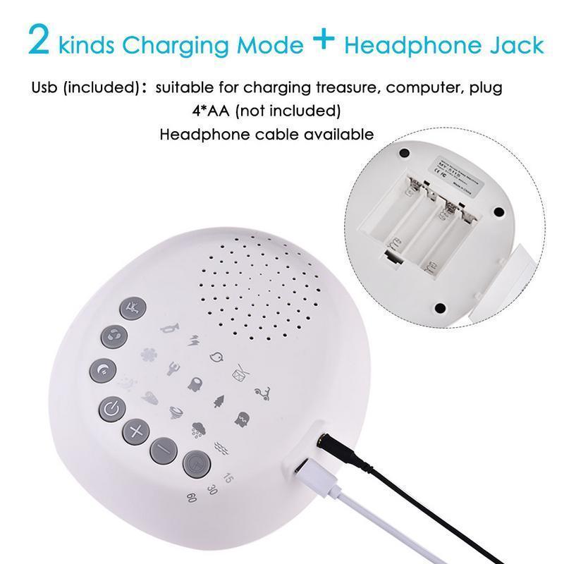 White Noise Machine For Baby Sleeping & Relaxation