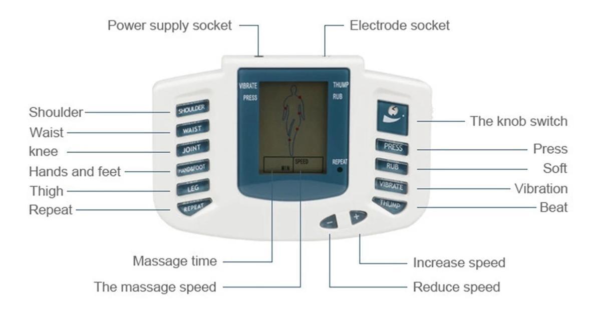 Tens Therapy Machine Unit For Pain Relief - Wireless Digital Therapeutics