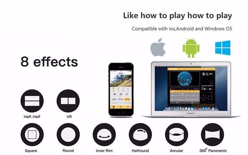 Panoramic 360 Action Video Camera