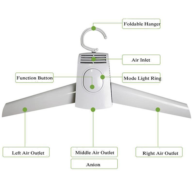 Electric Clothes Hanger Drying Rack